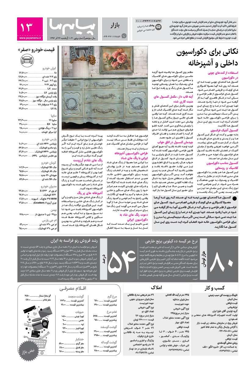 صفحه بازار شماره 1061 روزنامه پیام ما