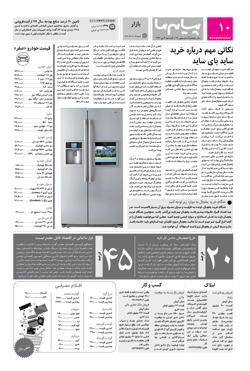 صفحه بازار شماره 1068 روزنامه پیام ما