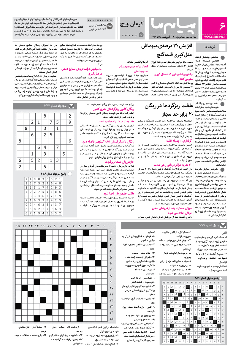 صفحه کرمان ویچ شماره 1077 روزنامه پیام ما