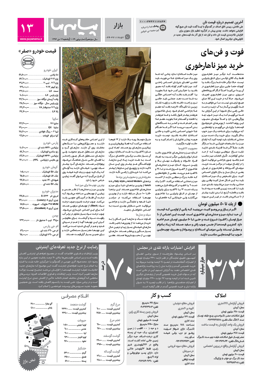 صفحه بازار شماره 1079 روزنامه پیام ما