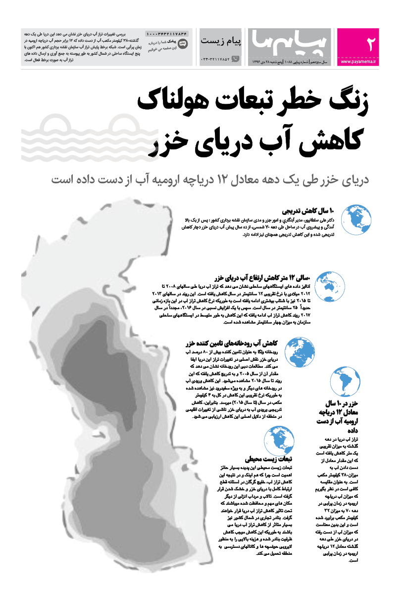 صفحه پیام زیست شماره 1088 روزنامه پیام ما