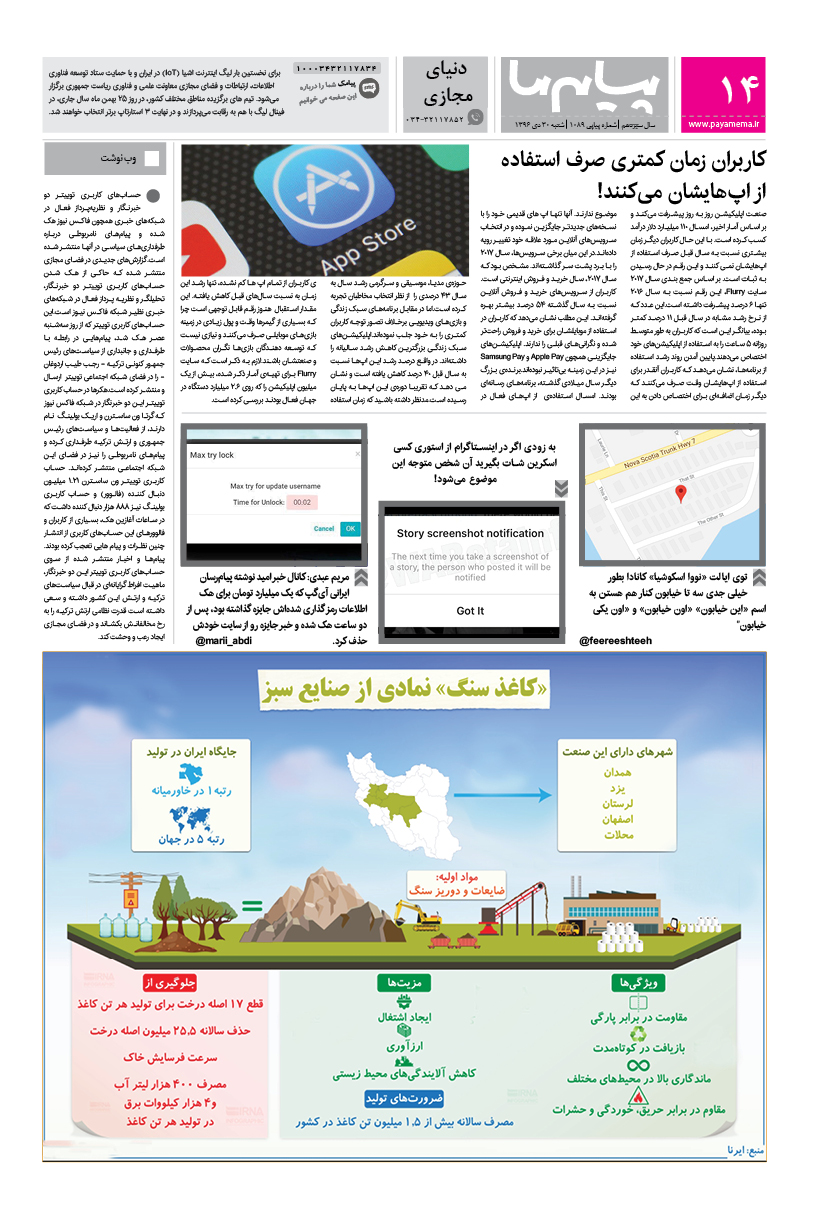صفحه دنیای مجازی شماره 1089 روزنامه پیام ما