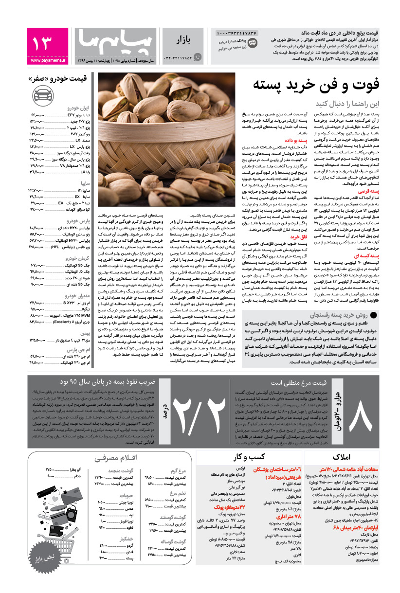 صفحه بازار شماره 1098 روزنامه پیام ما