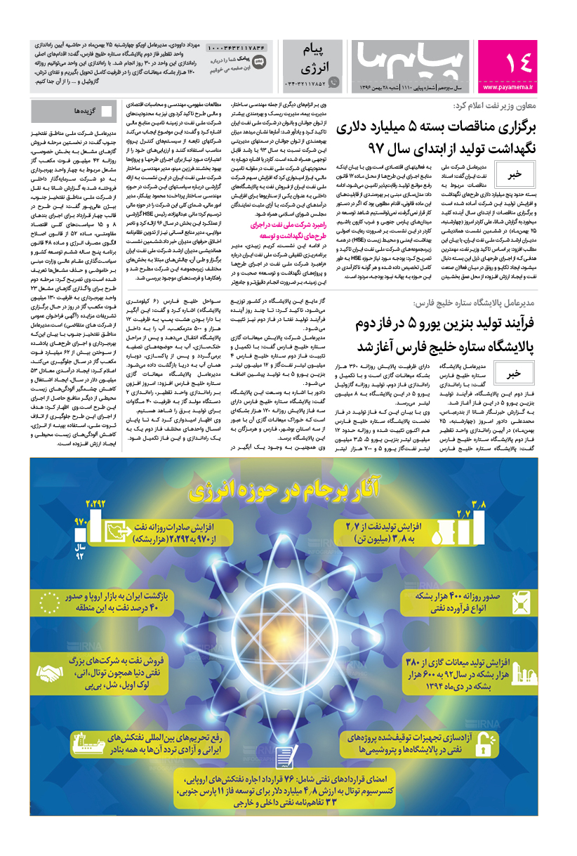 صفحه پیام انرژی شماره 1110 روزنامه پیام ما