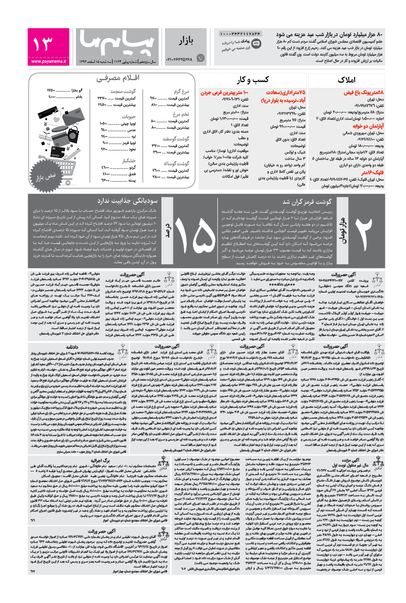 صفحه بازار شماره 1124 روزنامه پیام ما