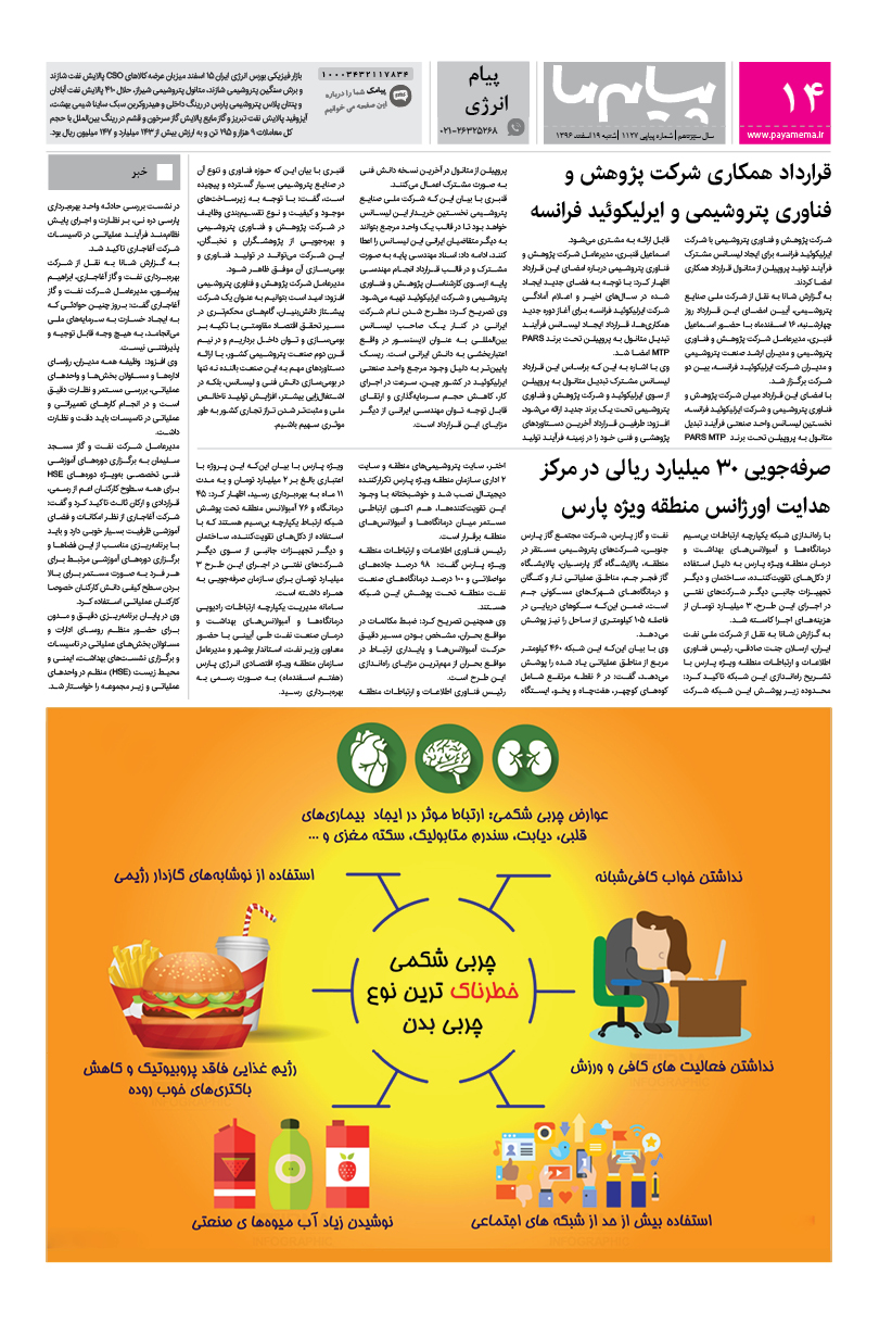 صفحه پیام انرژی شماره 1127 روزنامه پیام ما