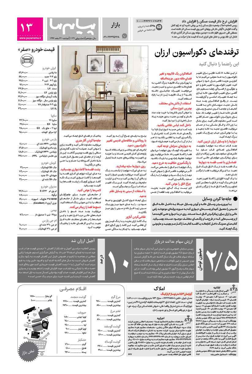 صفحه بازار شماره 1129 روزنامه پیام ما