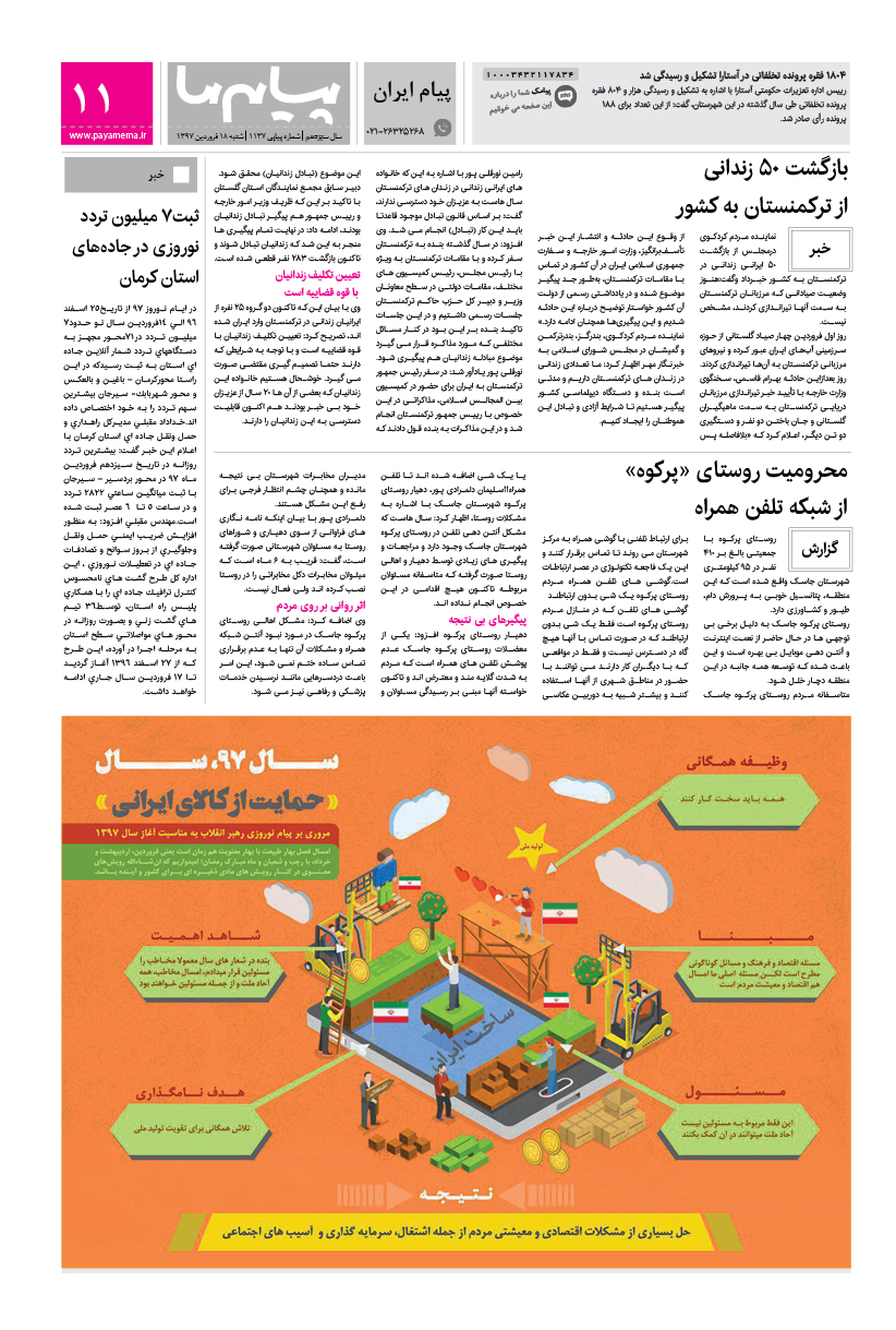 صفحه پیام ایران شماره 1137 روزنامه پیام ما