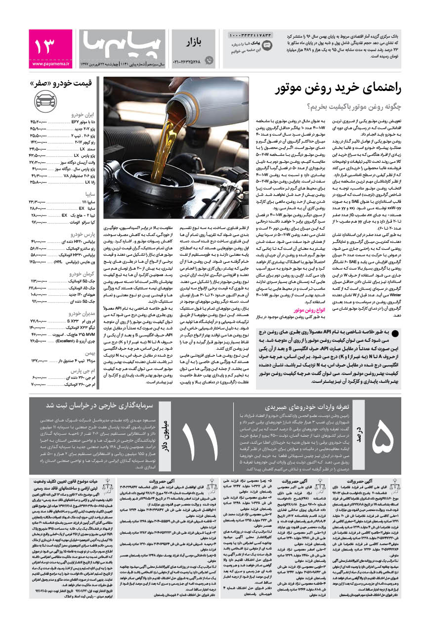 صفحه بازار شماره 1141 روزنامه پیام ما