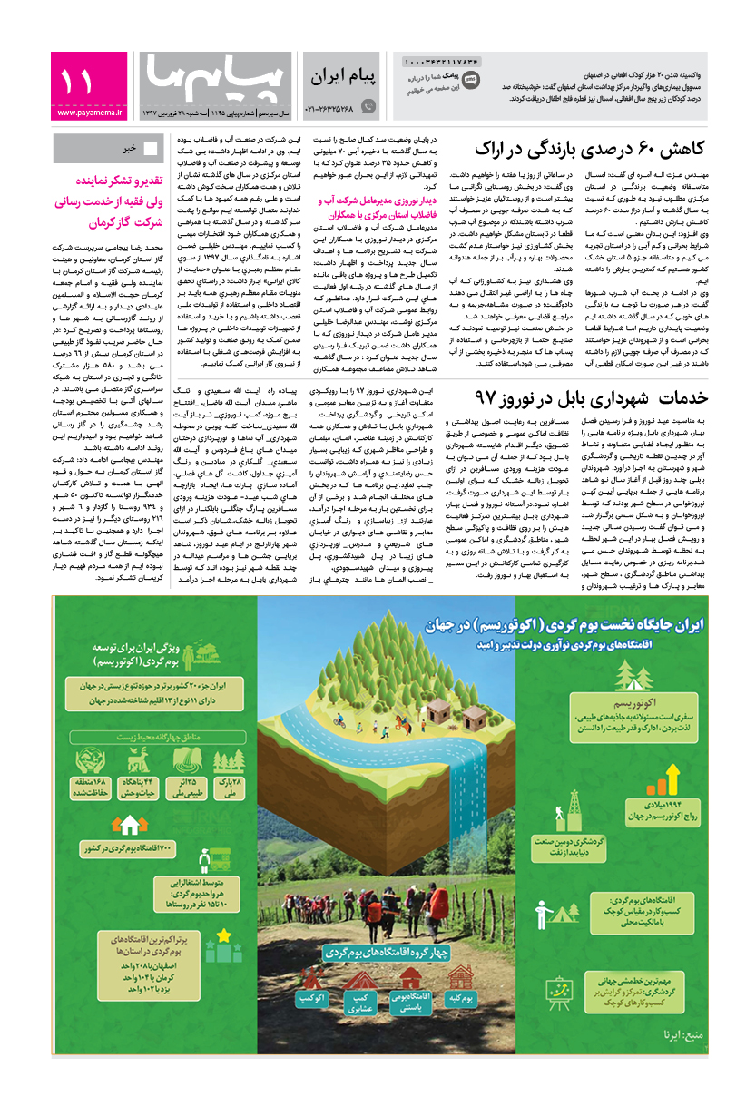 صفحه پیام ایران شماره 1145 روزنامه پیام ما