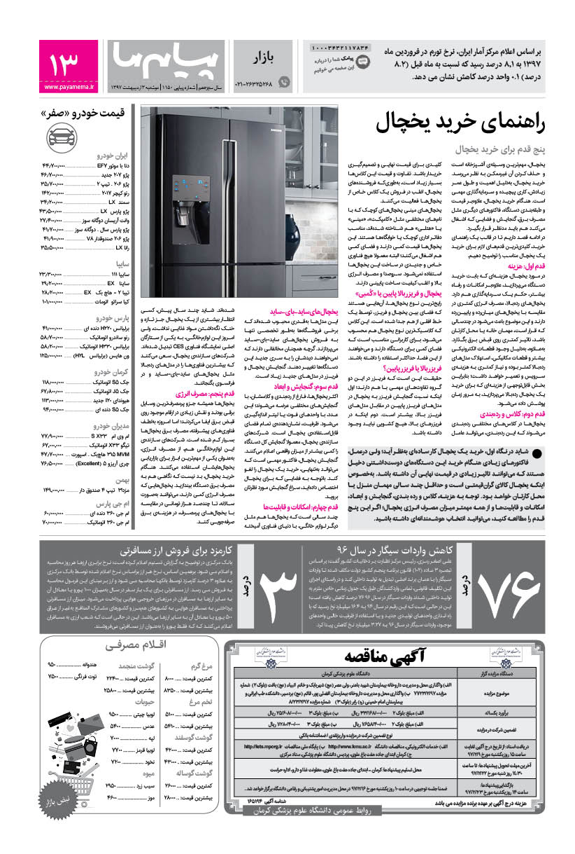صفحه بازار شماره 1150 روزنامه پیام ما