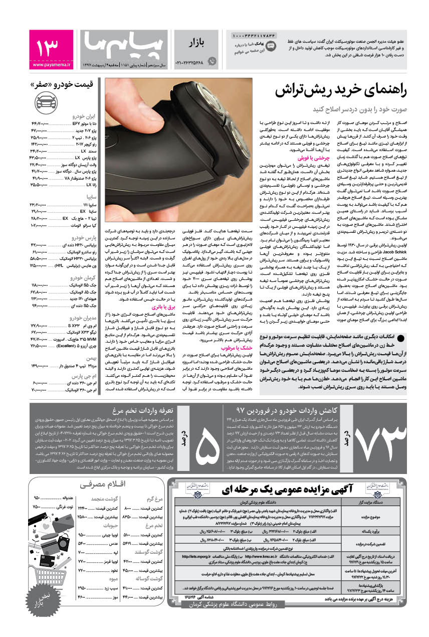 صفحه بازار شماره 1151 روزنامه پیام ما