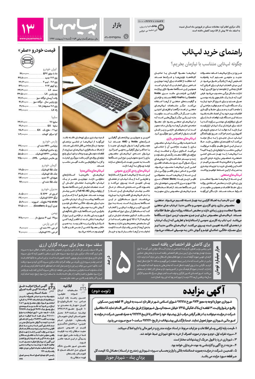 صفحه بازار شماره 1154 روزنامه پیام ما