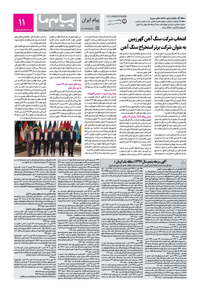 صفحه پیام ایران شماره 1164 روزنامه پیام ما