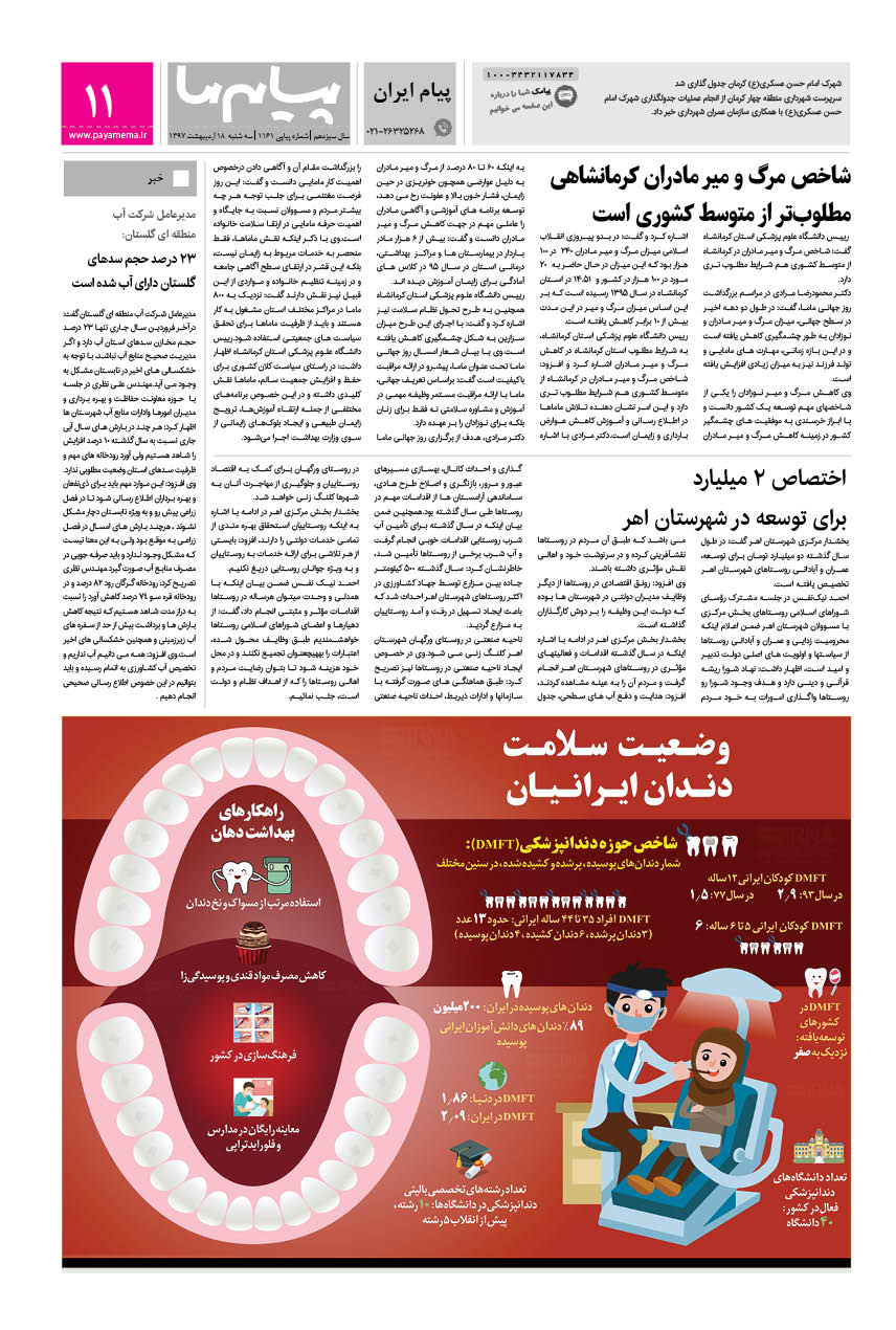 صفحه پیام ایران شماره 1161 روزنامه پیام ما