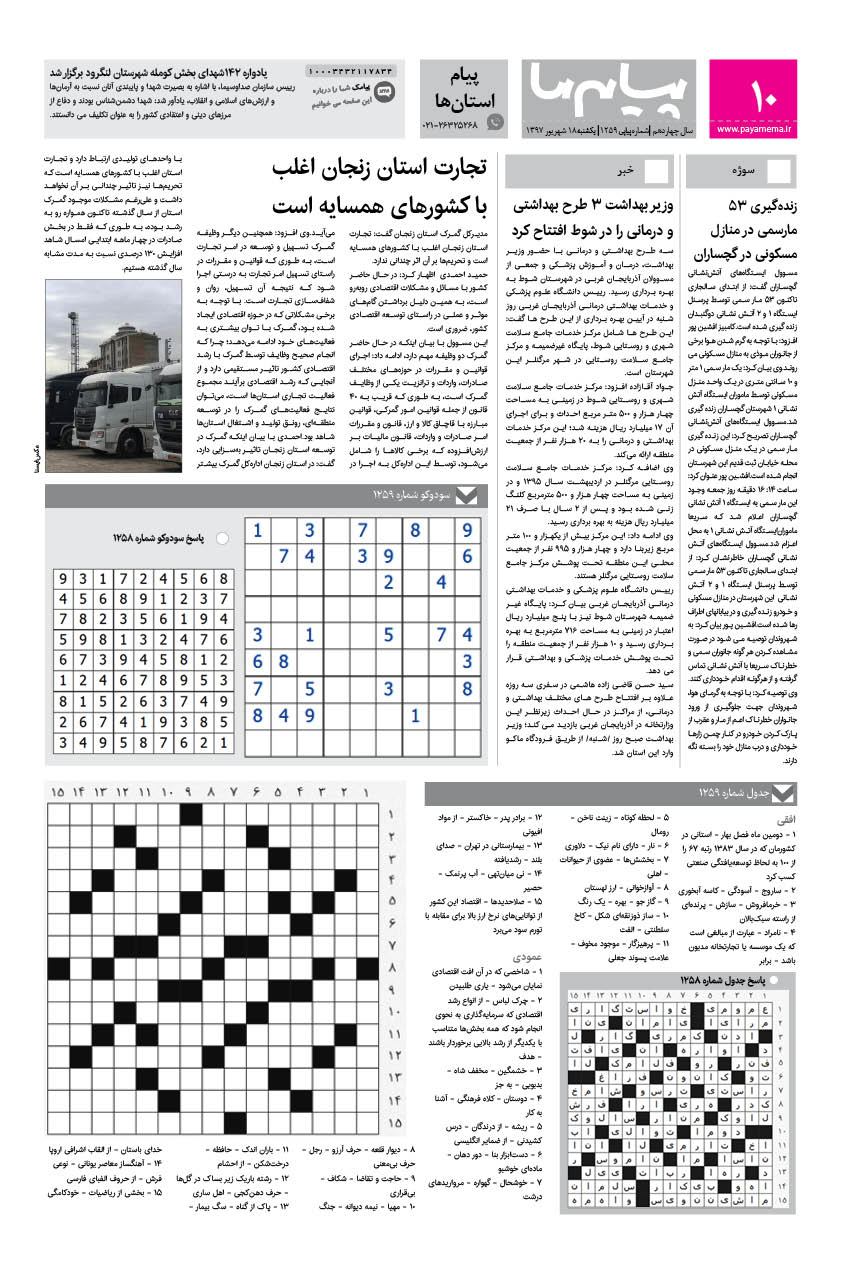 صفحه پیام استان ها شماره 1259 روزنامه پیام ما