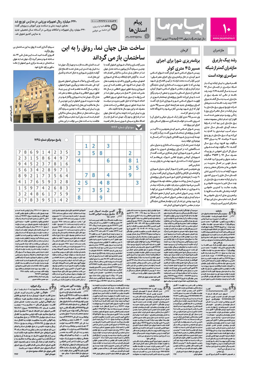 صفحه پیام استان‌ها شماره 1266 روزنامه پیام ما