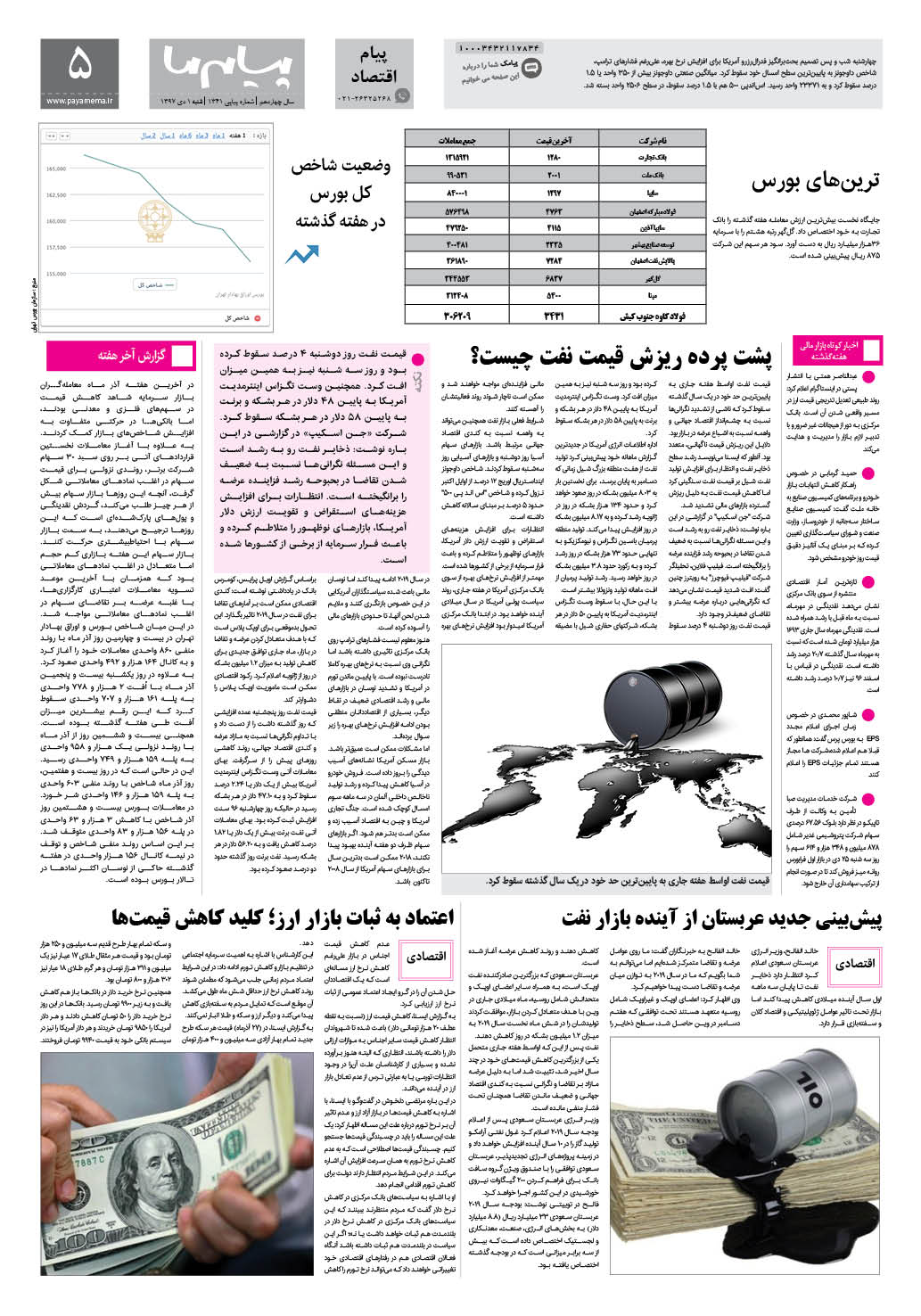 صفحه پیام اقتصادی شماره 1341 روزنامه پیام ما