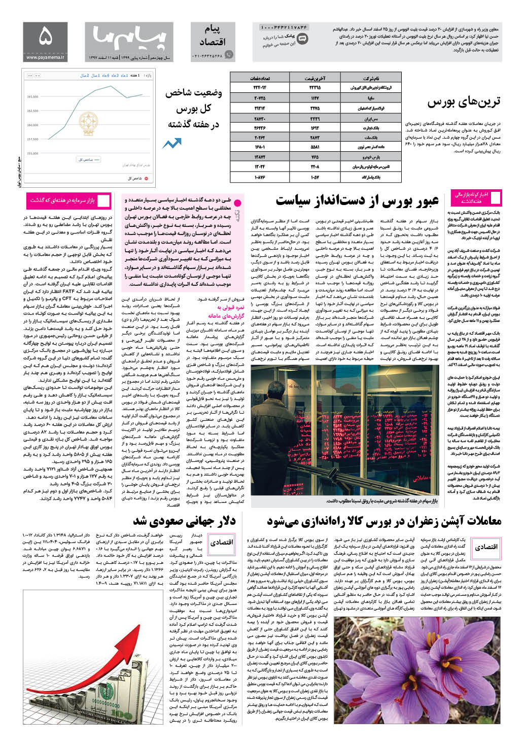 صفحه پیام اقتصادی شماره 1399 روزنامه پیام ما