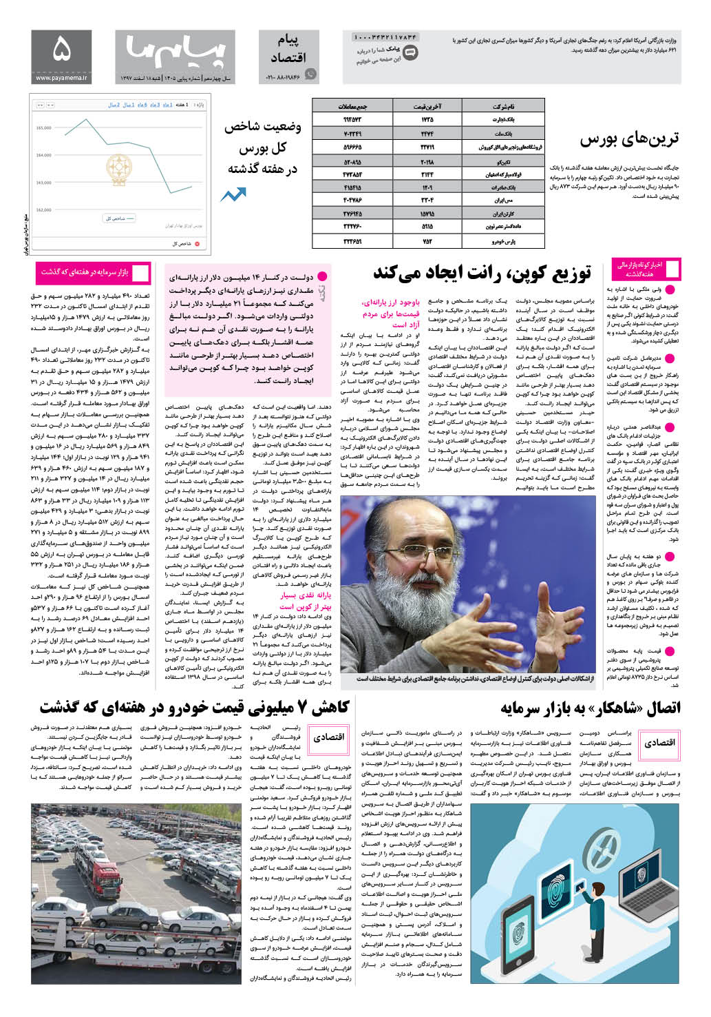 صفحه پیام اقتصادی شماره 1405 روزنامه پیام ما