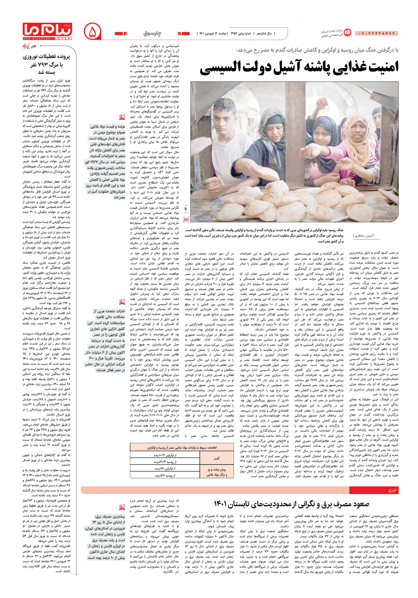 امنیت غذایی پاشنه آشیل دولت السیسی