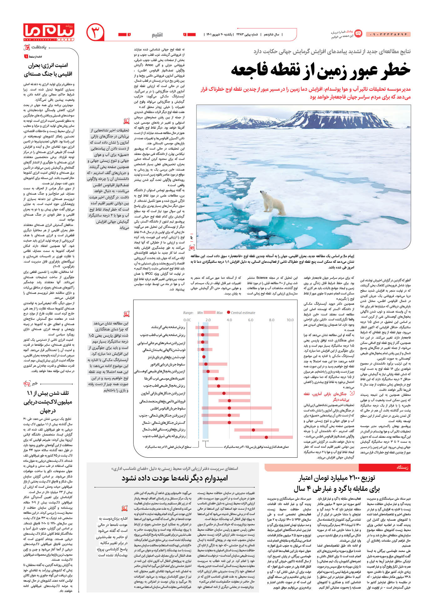 صفحه اقلیم شماره 2383 روزنامه پیام ما
