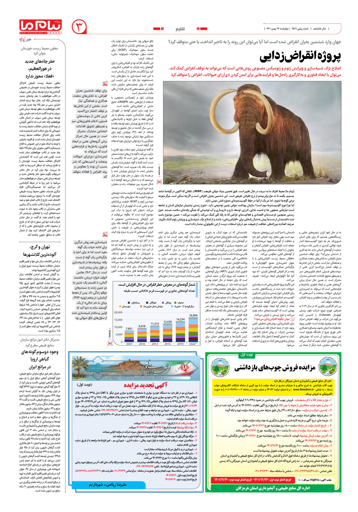 صفحه اقلیم شماره 2509 روزنامه پیام ما