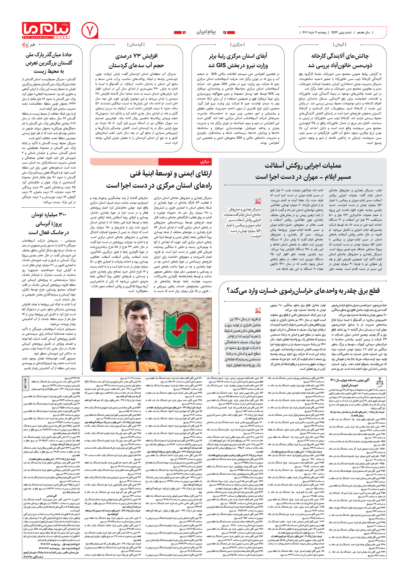صفحه پیام ایران شماره 2573 روزنامه پیام ما