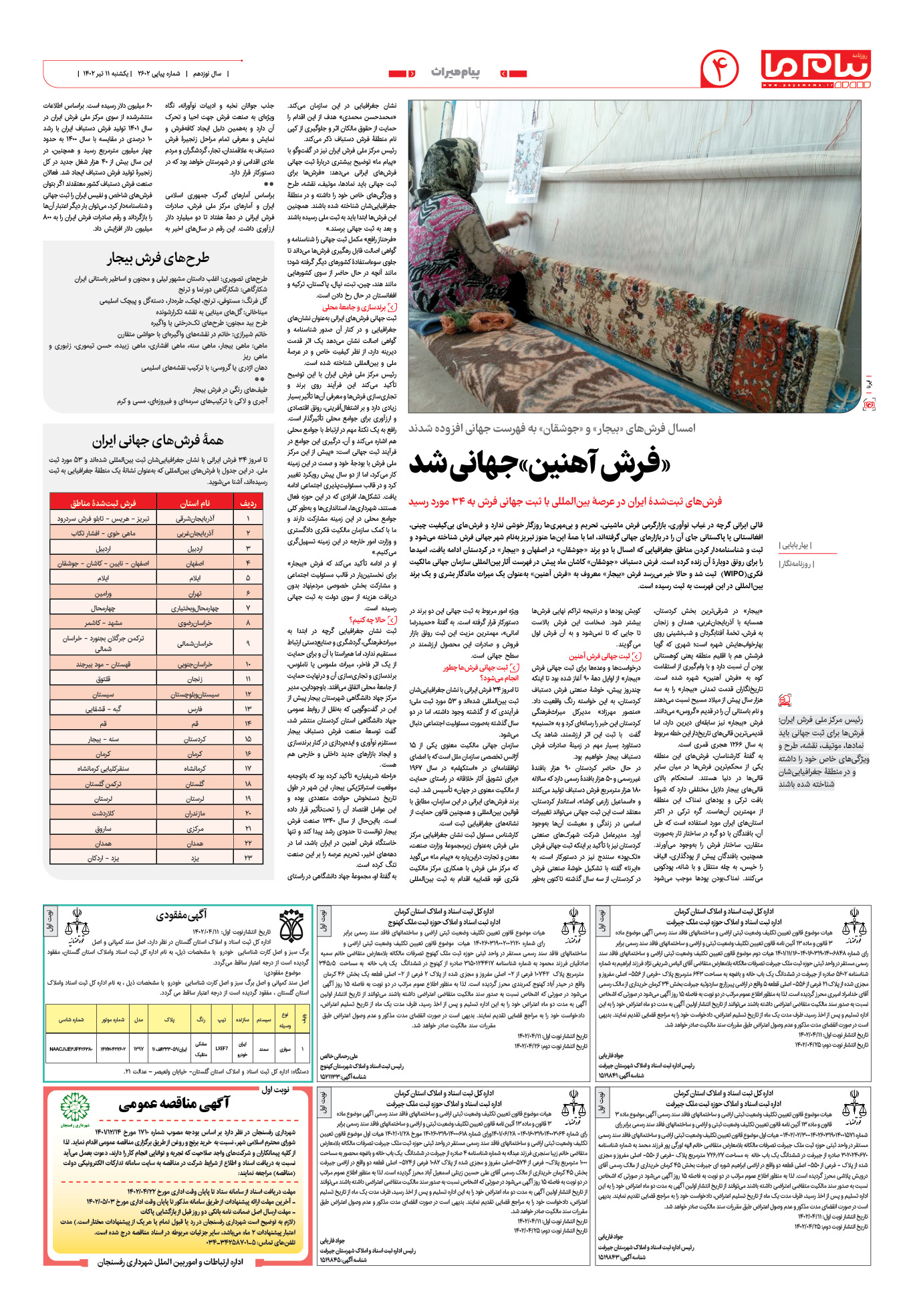 صفحه پیام میراث شماره 2602 روزنامه پیام ما