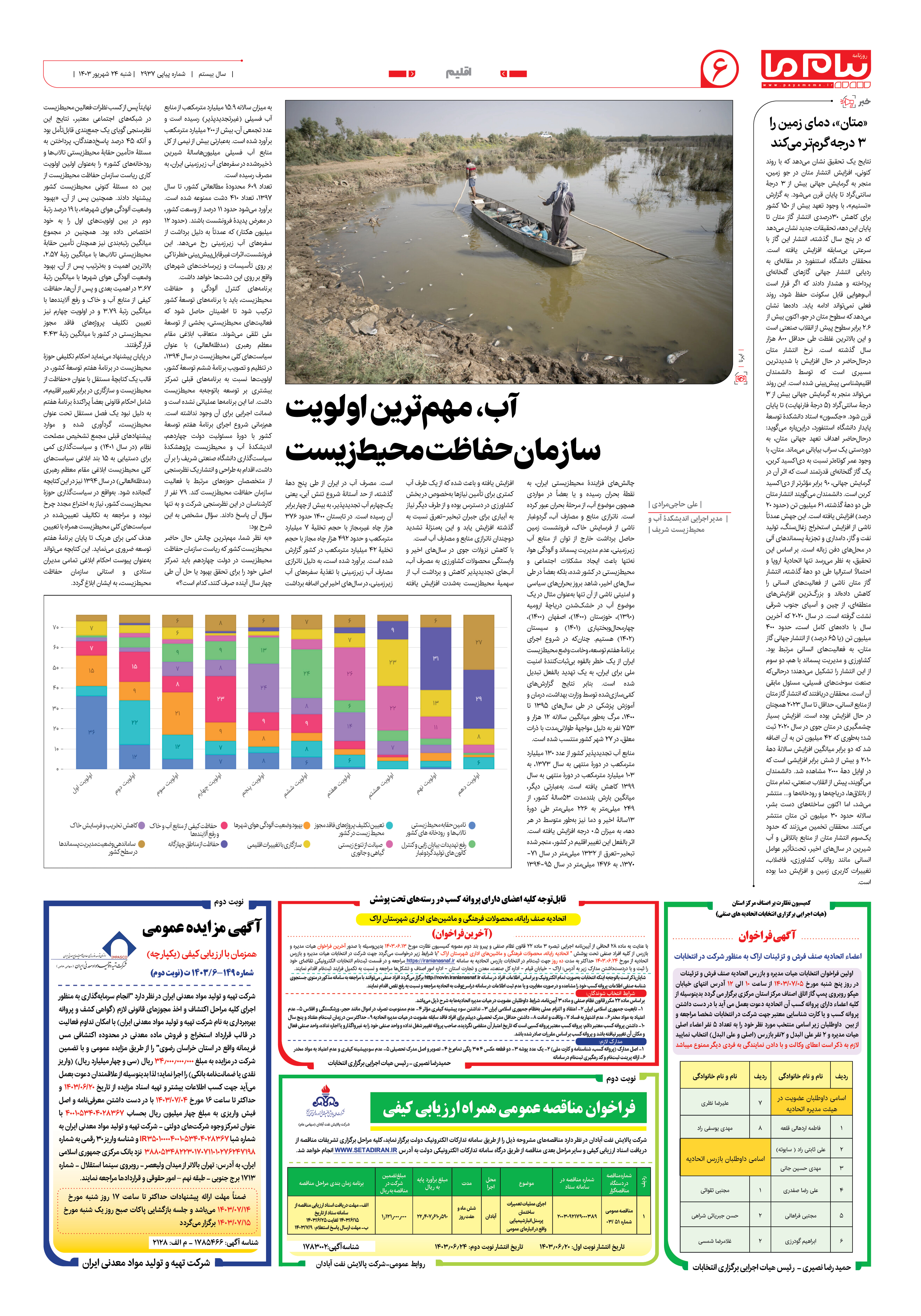 صفحه ۶ شماره ۲۹۳۷ روزنامه پیام ما