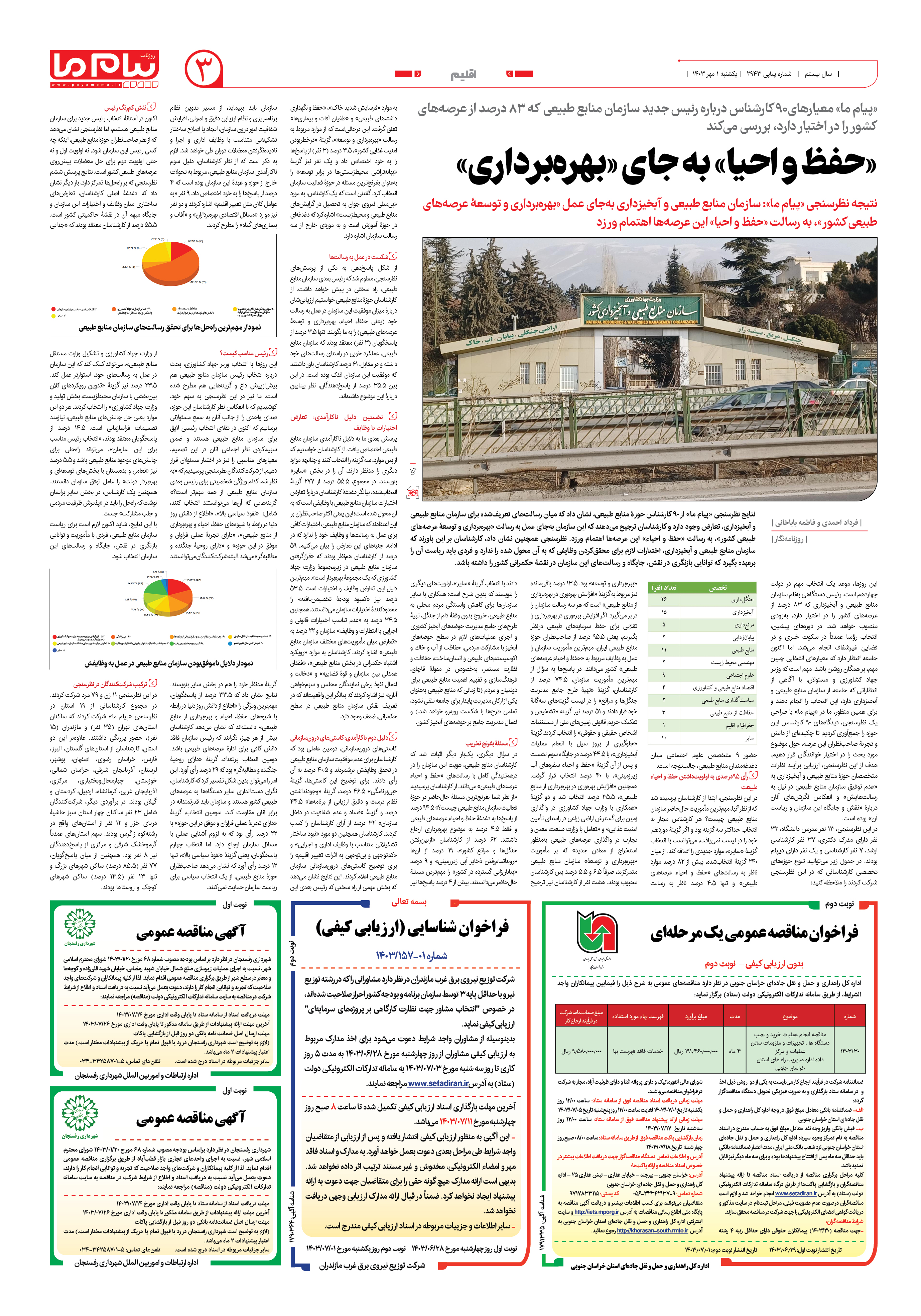 صفحه ۳ شماره ۲۹۴۳ روزنامه پیام ما