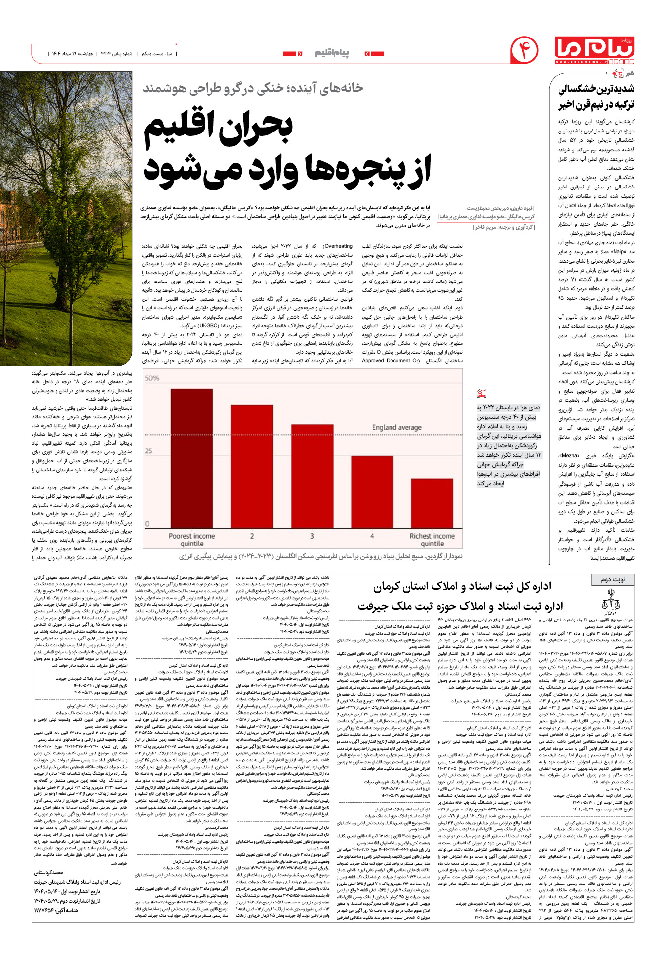 صفحه ۴ شماره ۳۲۰۳ روزنامه پیام ما