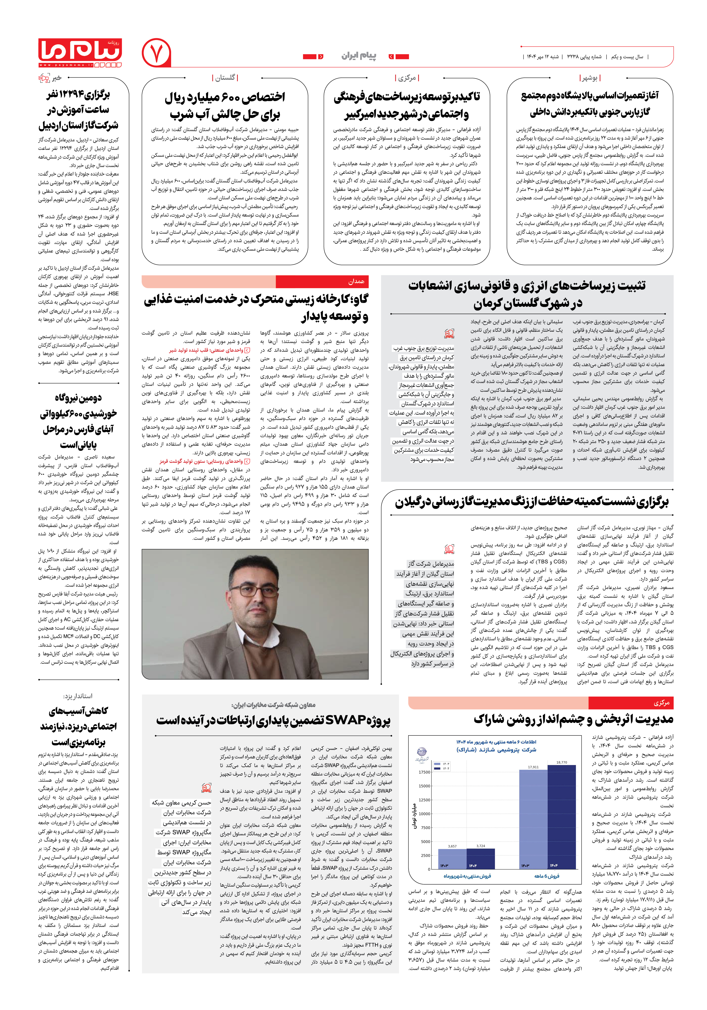 صفحه ۷ شماره ۳۲۳۸ روزنامه پیام ما