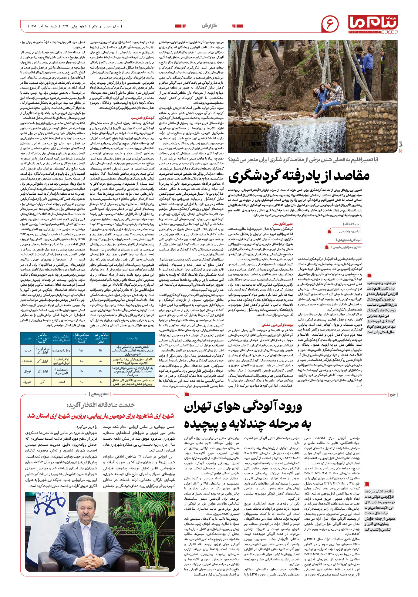 صفحه ۶ شماره ۳۲۹۱ روزنامه پیام ما