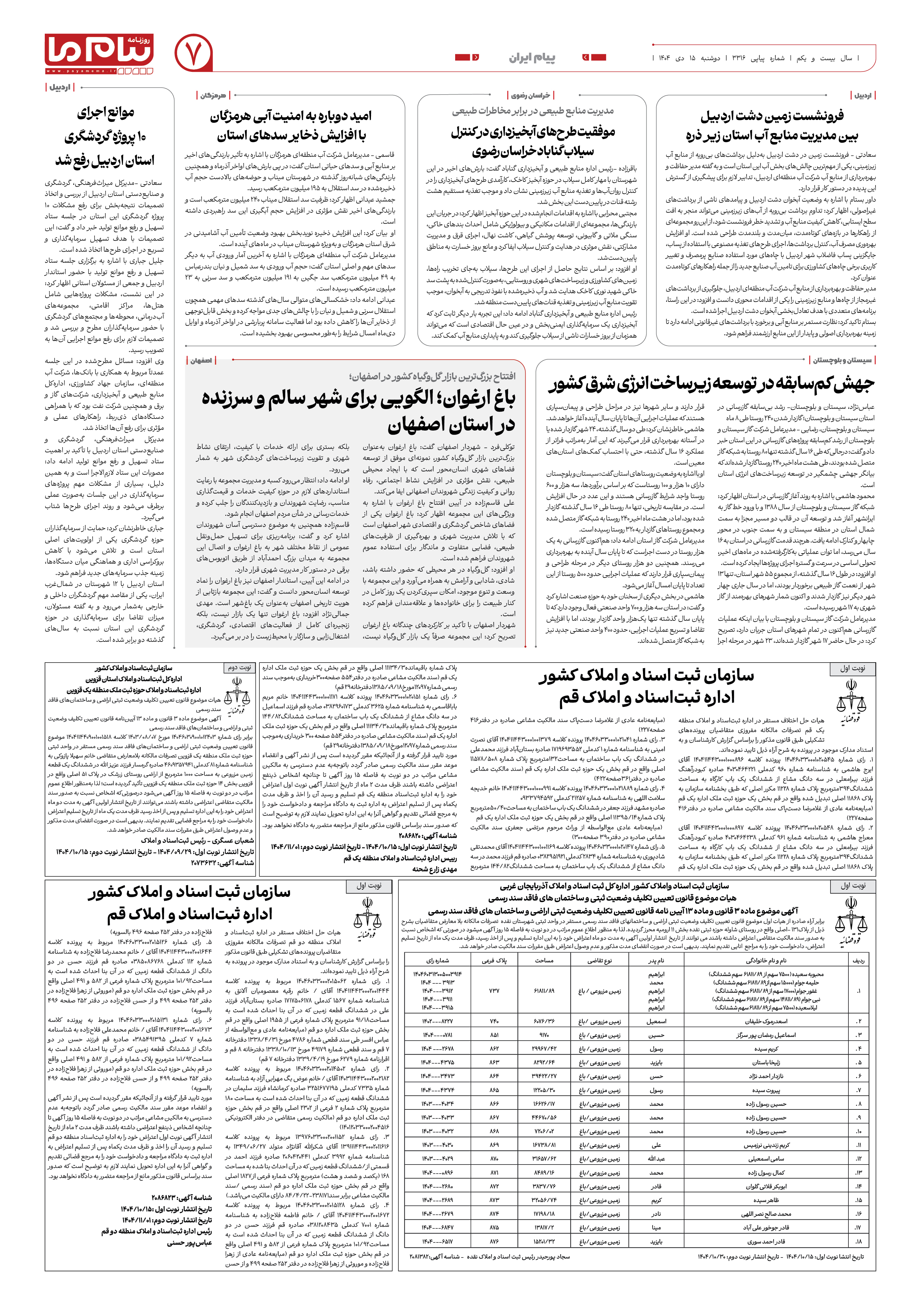صفحه ۷ شماره ۳۳۱۶ روزنامه پیام ما