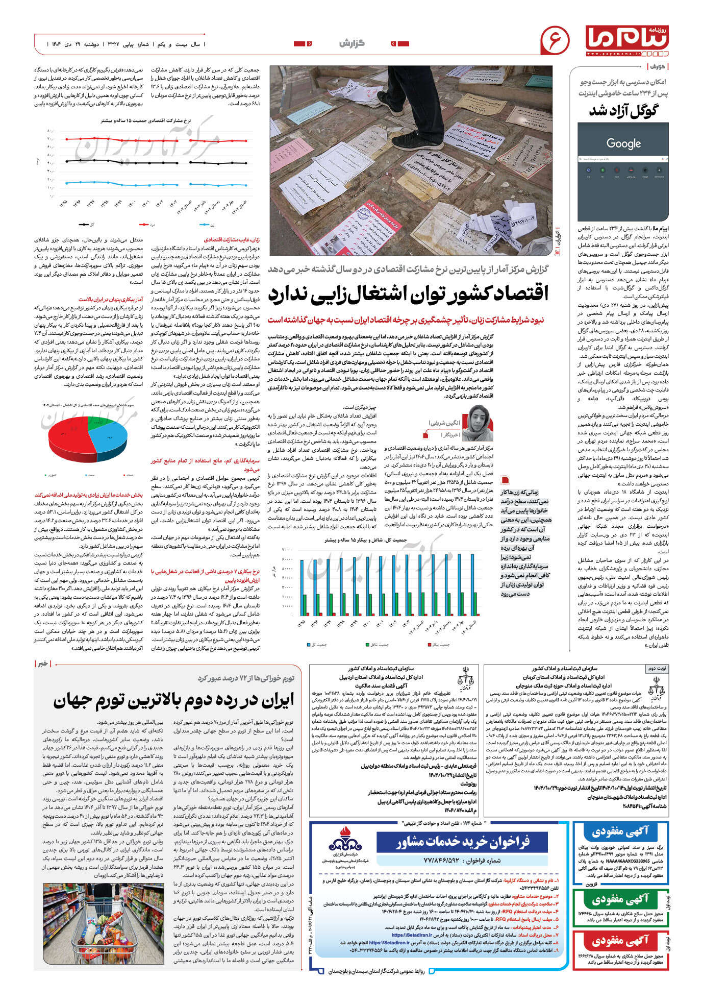 صفحه ۶ شماره ۳۳۲۷ روزنامه پیام ما