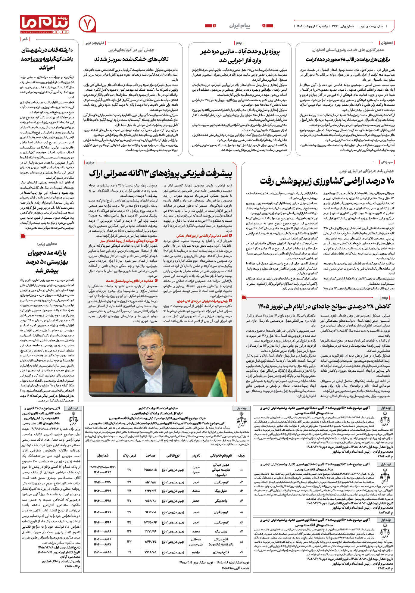 صفحه ۷ شماره ۷ روزنامه پیام ما
