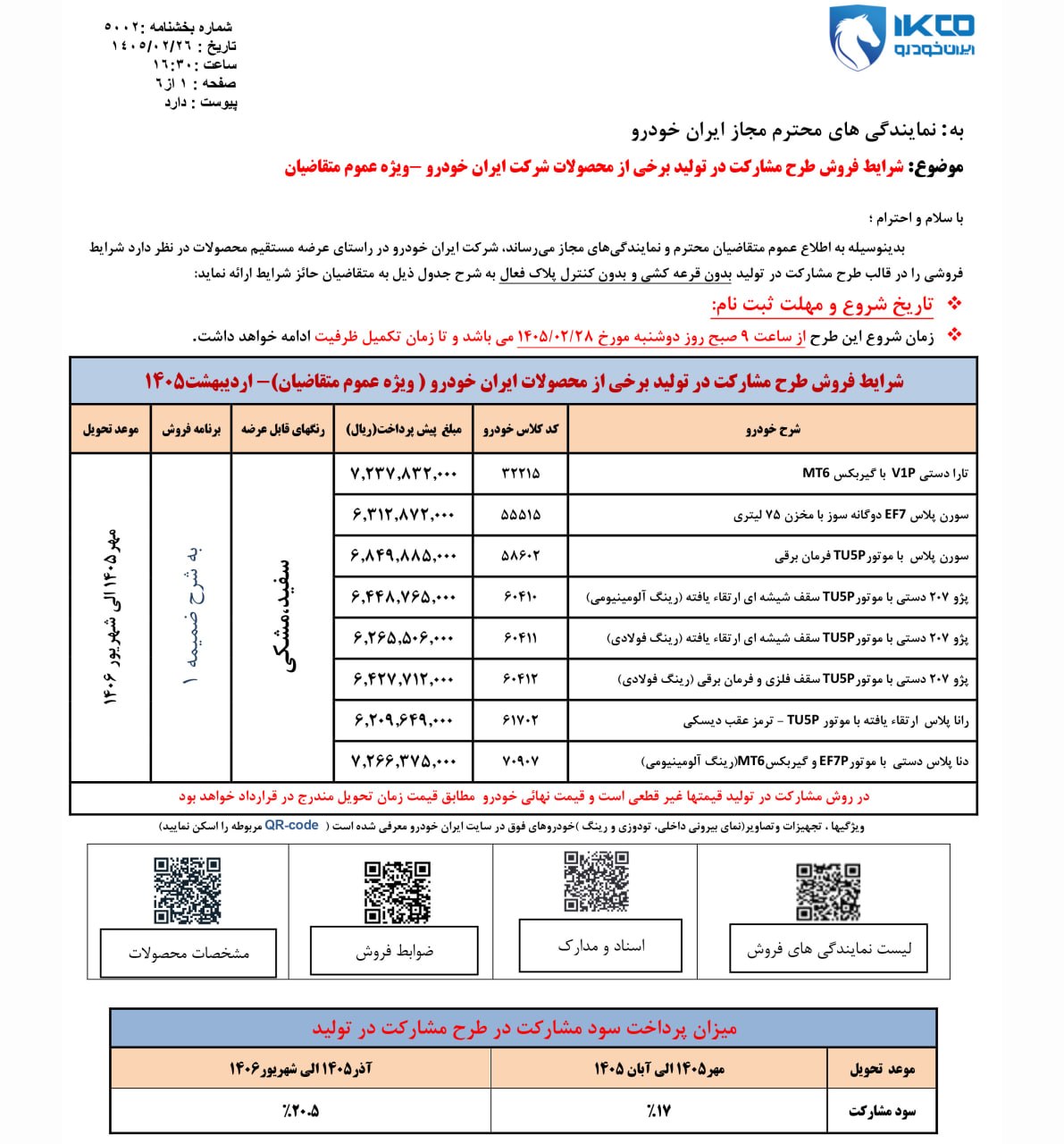 شرایط ثبت نام ایران خودرو 