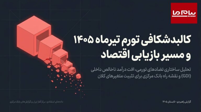گزارش رسمی بانک مرکزی از تورم تیرماه