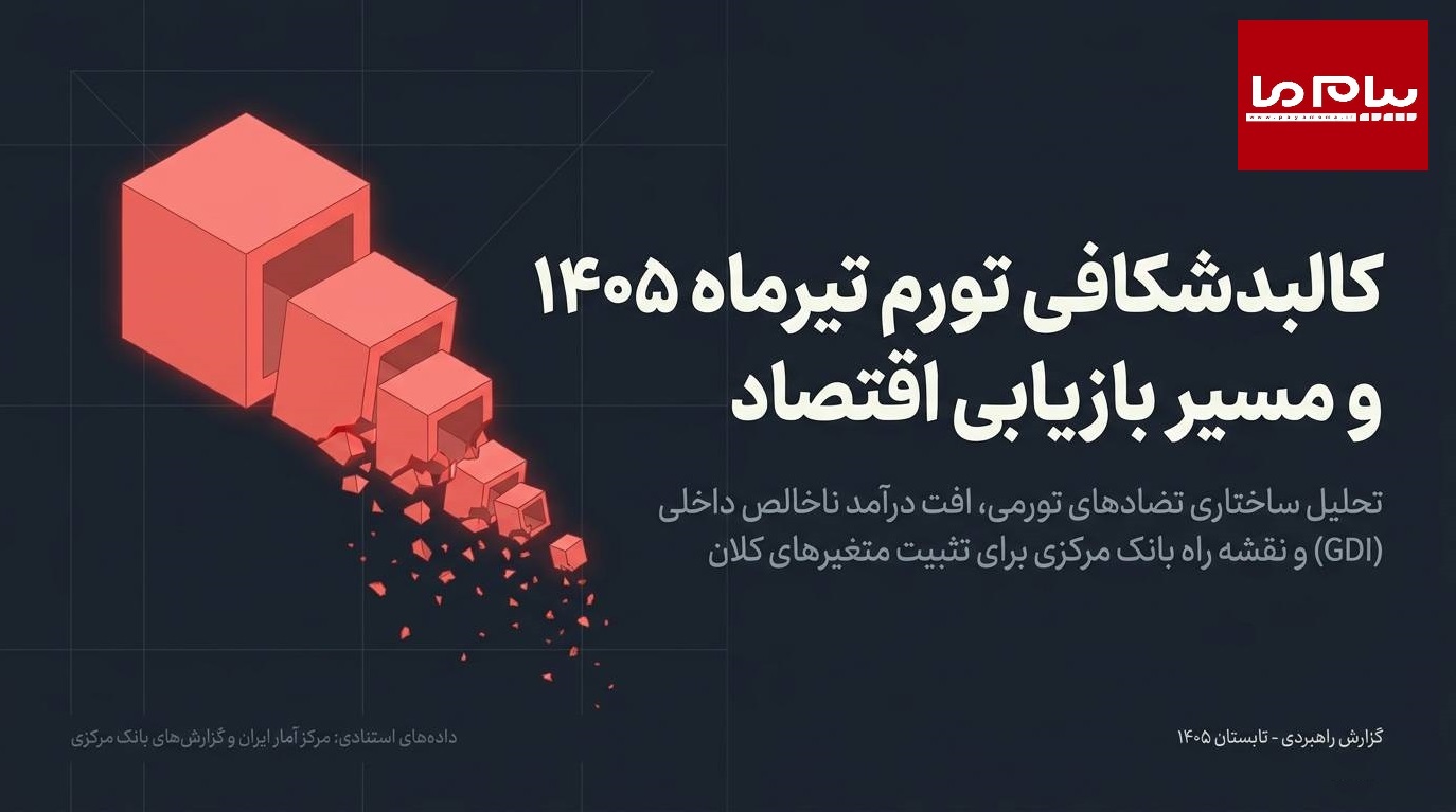 گزارش رسمی بانک مرکزی از تورم تیرماه
