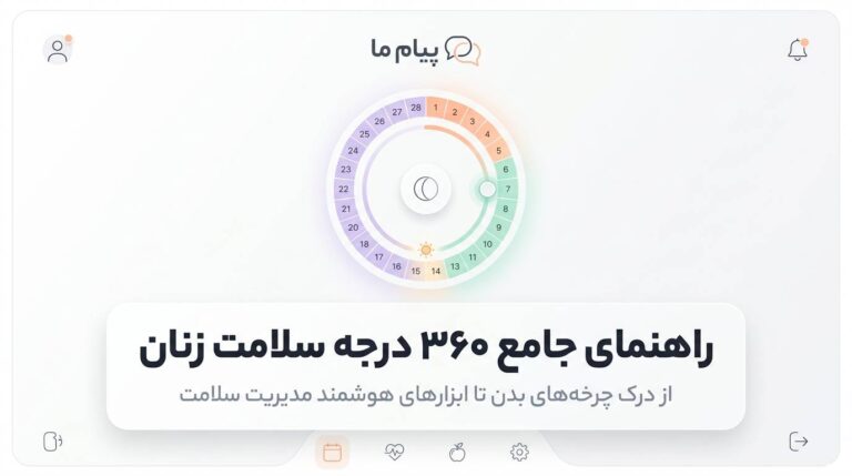 پریود چیست و چرا اتفاق می‌افتد؟ علت درد، تأخیر و نامنظمی قاعدگی + ویدیو آموزشی +اینفوگرافی