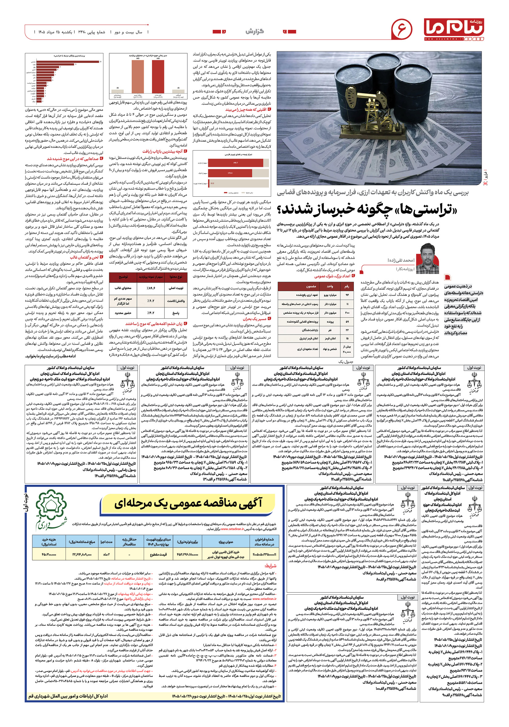 صفحه ۶ شماره ۶ روزنامه پیام ما