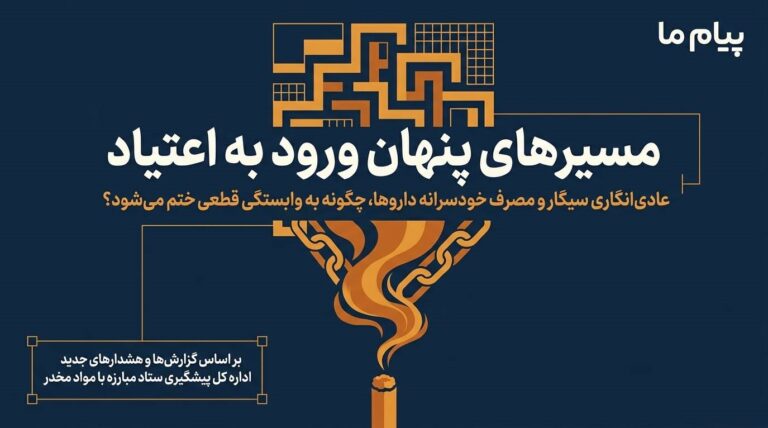 مصرف سیگار می‌تواند مسیر ورود به اعتیاد باشد