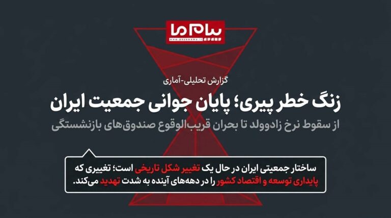 شتاب نگران‌کننده سالمندی در ایران+ اینفوگرافی