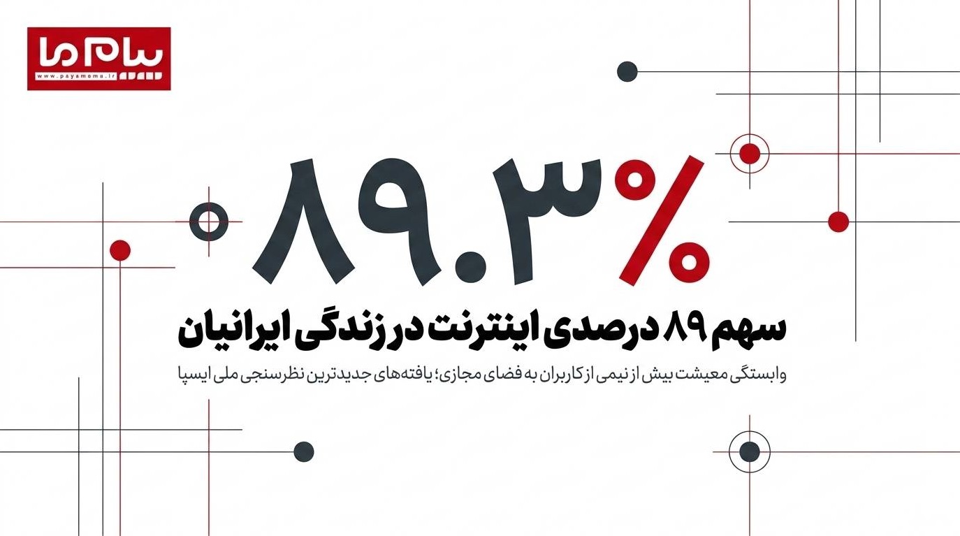 سهم ۸۹ درصدی اینترنت در زندگی ایرانیان