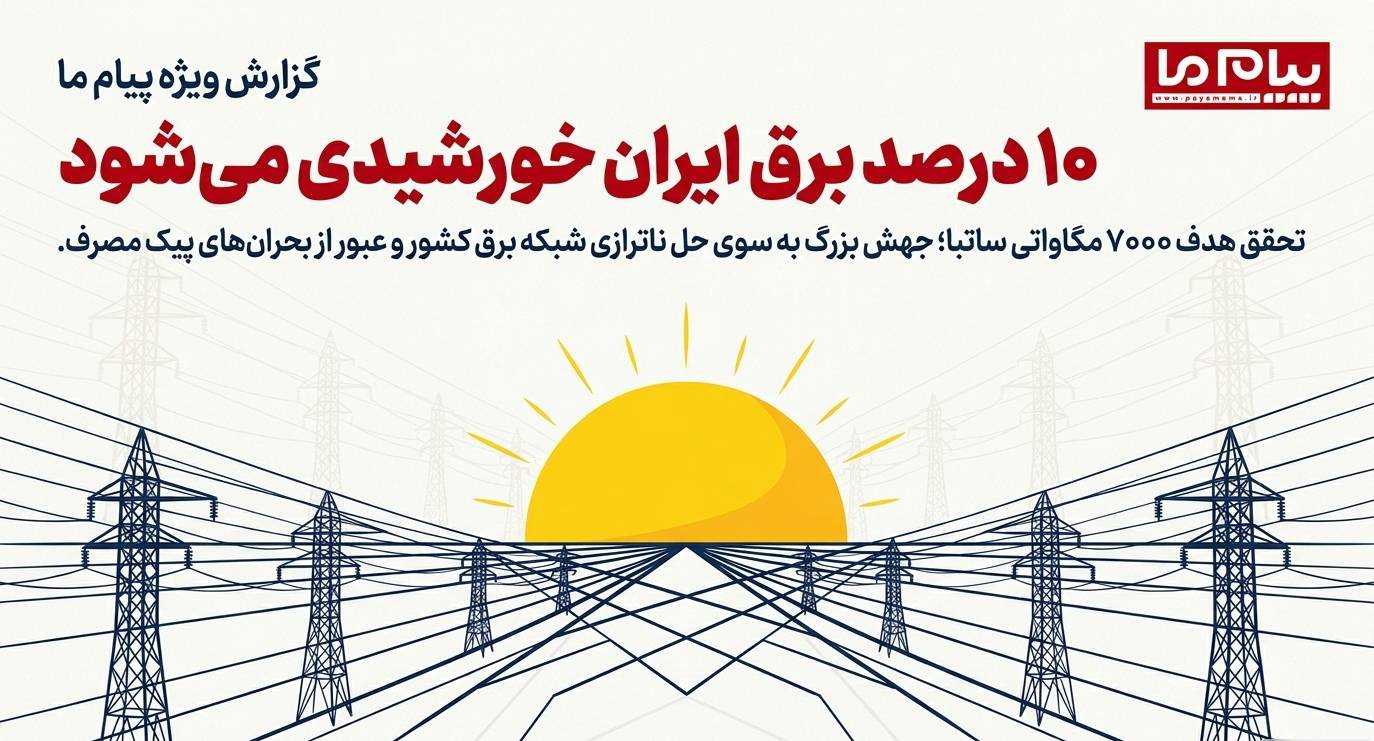 تامین ۱۰ درصد برق کشور از انرژی‌های تجدیدپذیر +اینفوگرافی