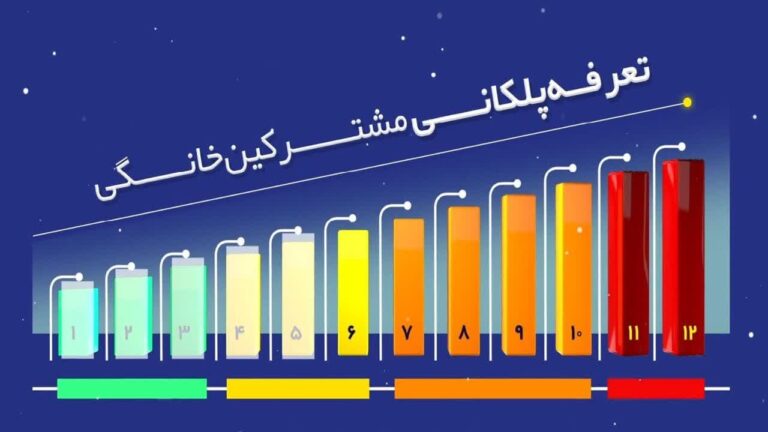 تکذیب افزایش سراسری تعرفه برق