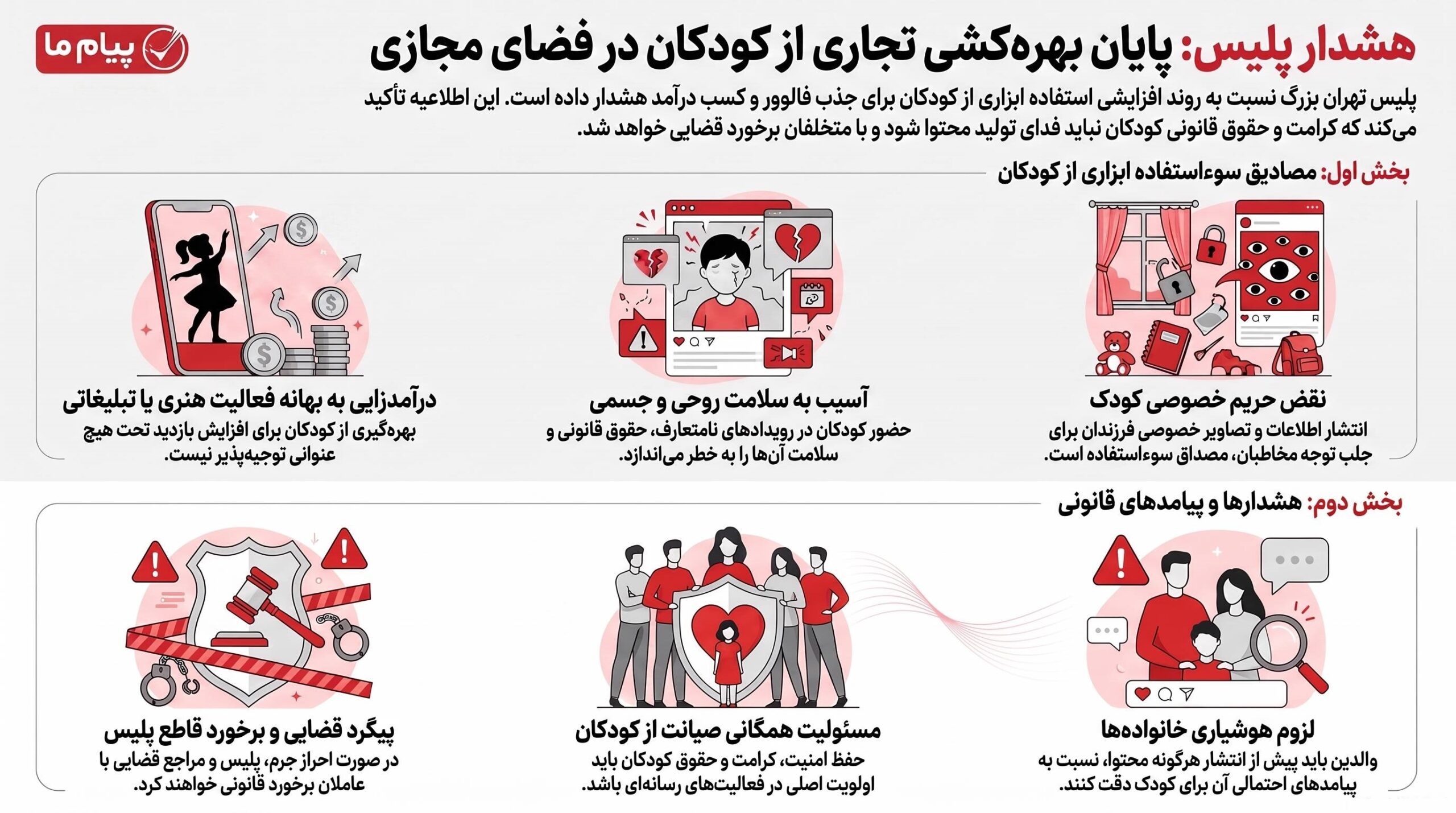 هشدار پلیس تهران درباره کودک‌بلاگرها