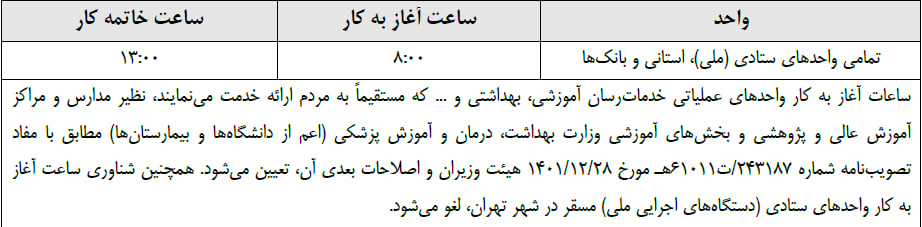 سازمان اداری و استخدامی کشور