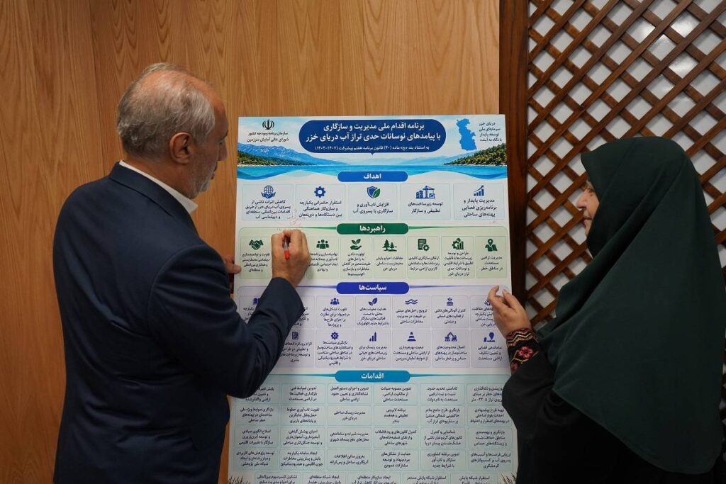 تصویب برنامه مدیریت تراز آب دریای خزر و سند ورزش کشور
